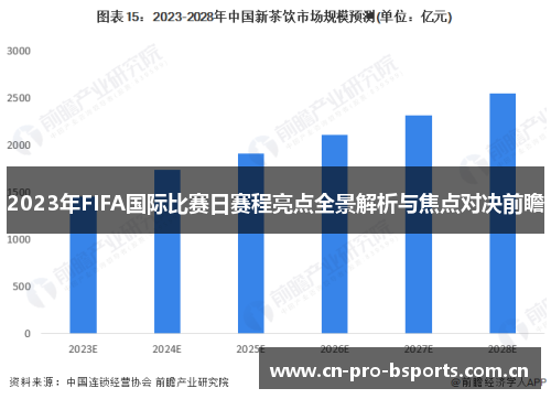 2023年FIFA国际比赛日赛程亮点全景解析与焦点对决前瞻