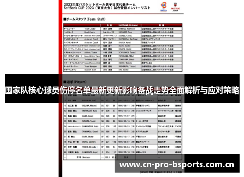 国家队核心球员伤停名单最新更新影响备战走势全面解析与应对策略